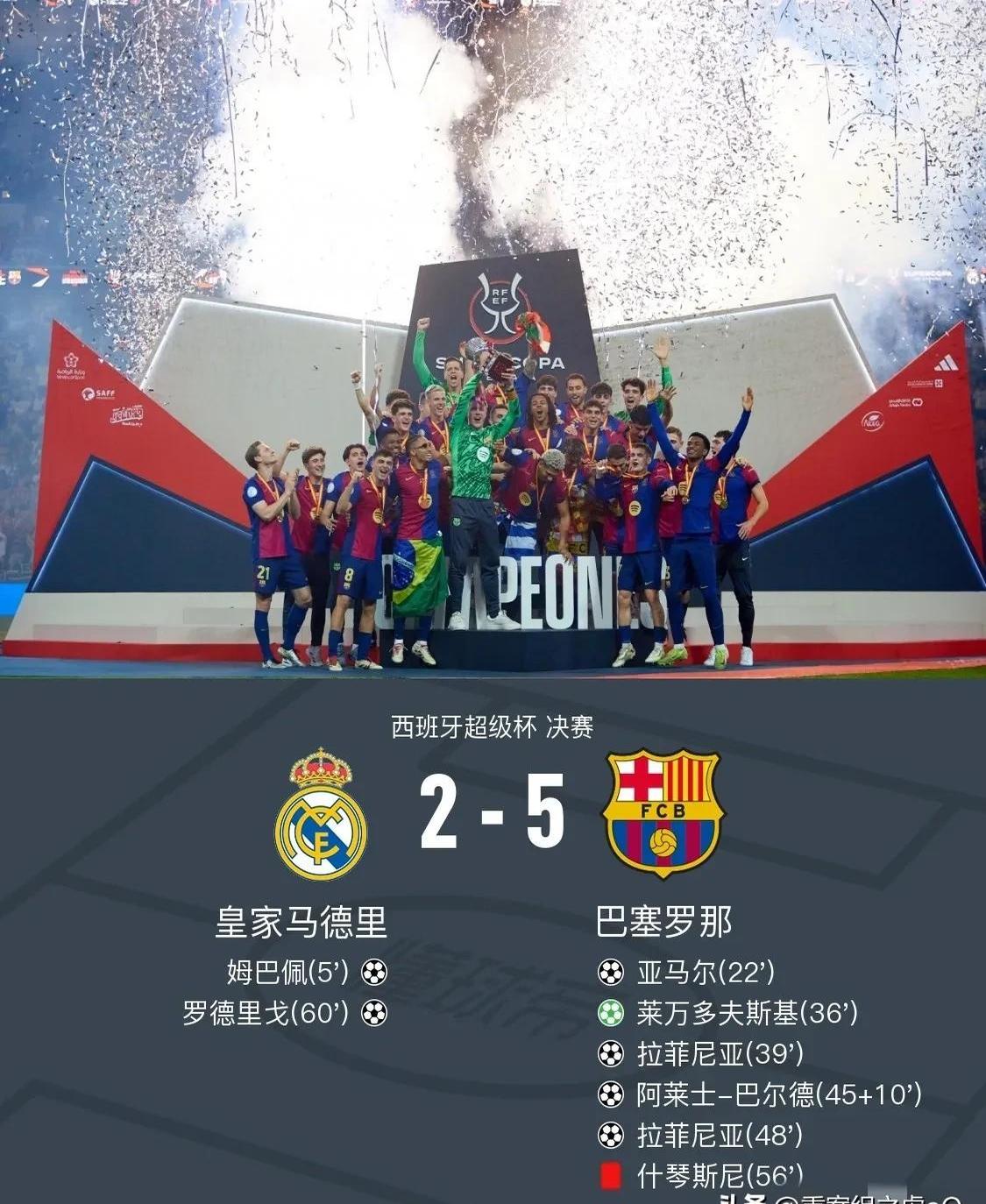 皇马阵容调整引热议，球迷期待新赛季更多惊喜的简单介绍