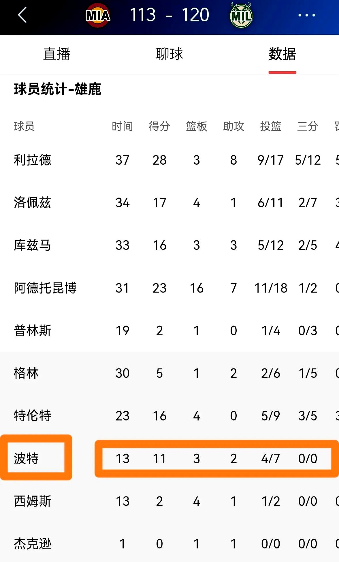 雄鹿官方公布新规，险胜引发争议，魔术球迷热议！